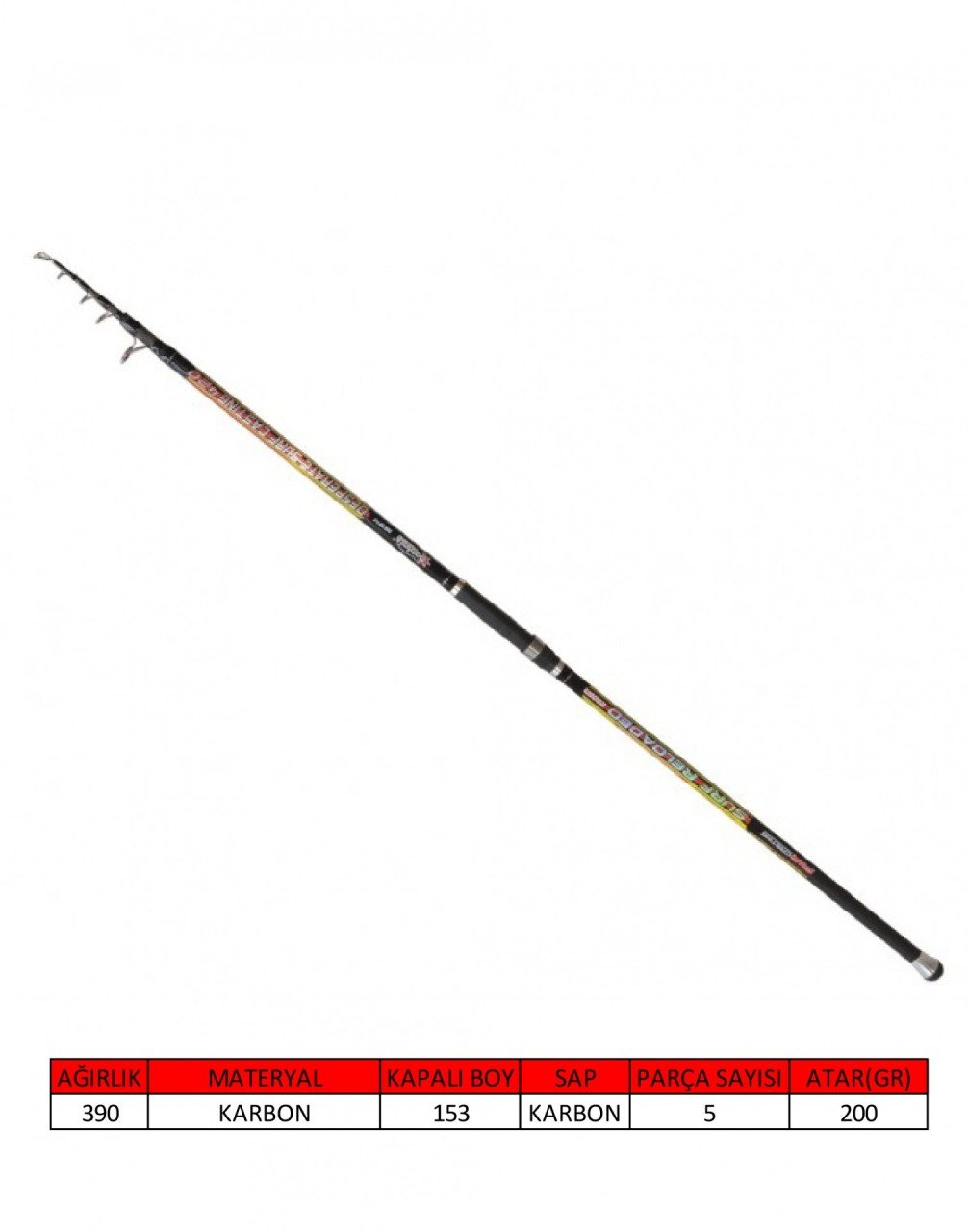 Captain 1694 Desperate 420cm Tele Surf Cast Kamış 200gr Atar