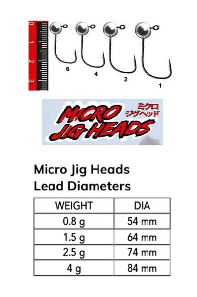 Nomura NM90101504 Micro LRF Jig Head 3'lü Paket İğne:4no 1.5gr