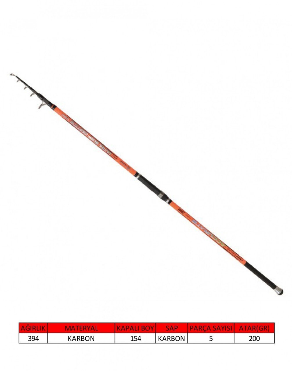 Captain 1692 Ultra Casting 420cm Tele Surf Kamış 100-200gr Atar