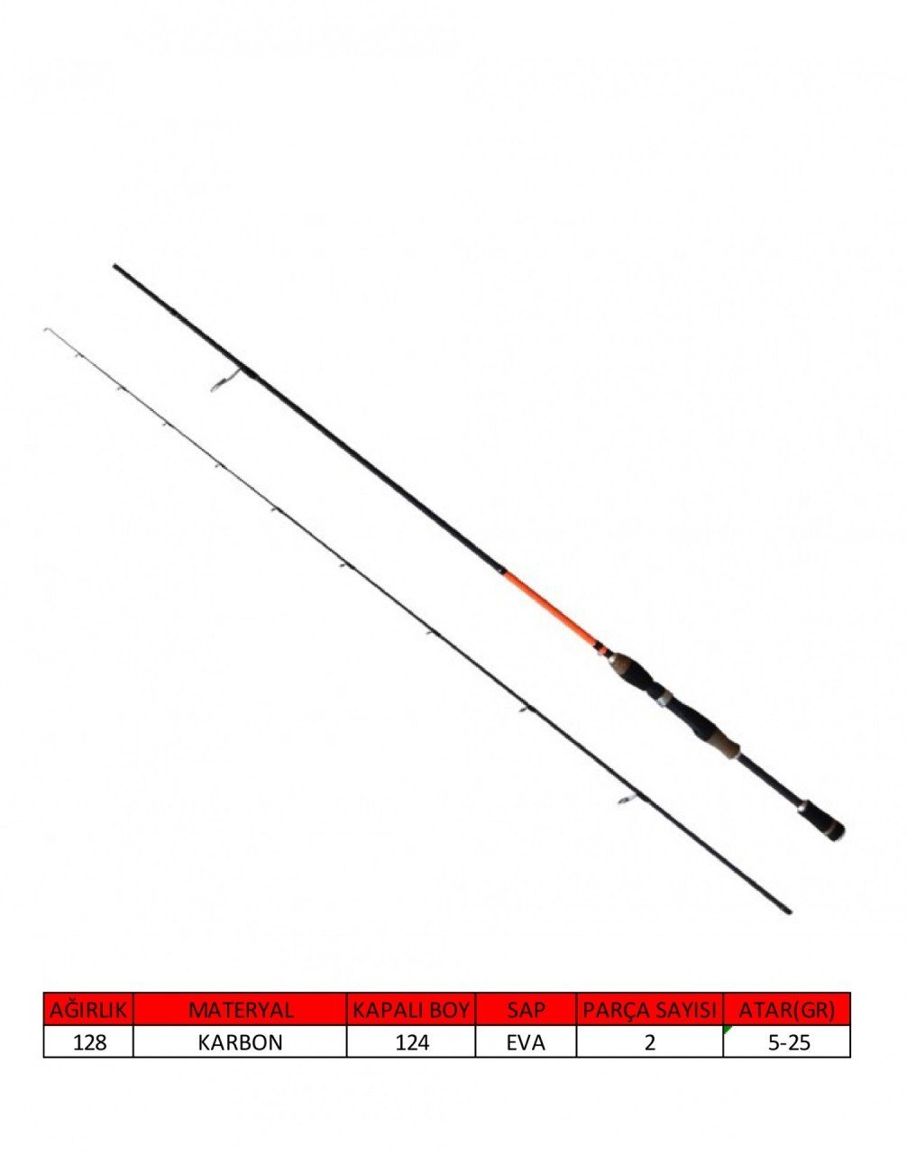 Captain 1430 Argento Spin 2 Parça Spin Kamış 5-25gr Atar