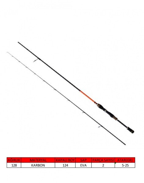 Captain 1430 Argento Spin 2 Parça Spin Kamış 5-25gr Atar