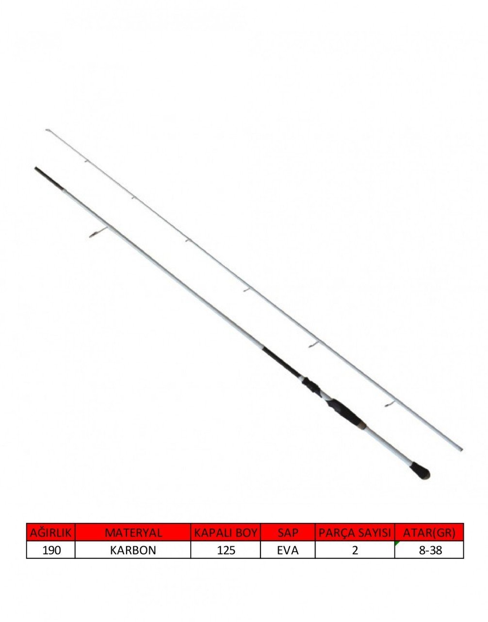 Captain 1450 Fukushi Spin 2 Parça Spin Kamış 8-38gr Atar