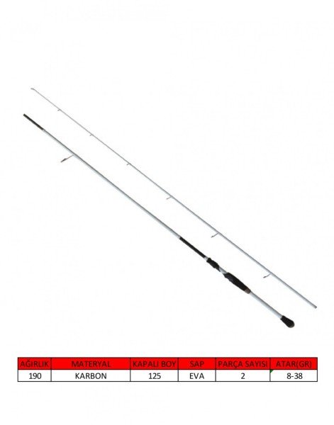 Captain 1450 Fukushi Spin 2 Parça Spin Kamış 8-38gr Atar