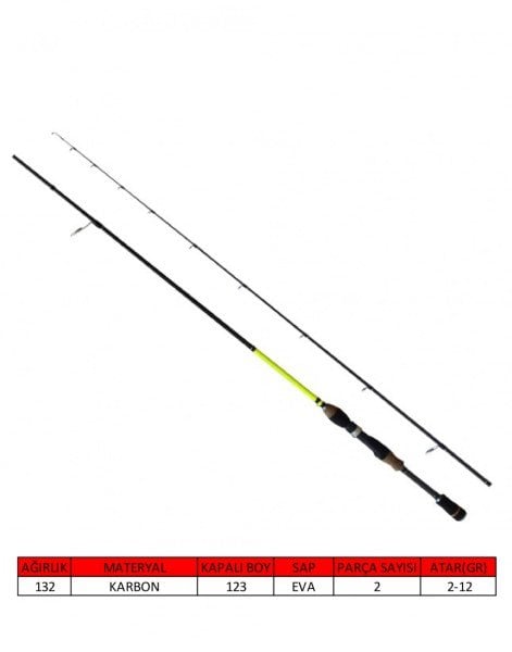 Captain 1445 Taimen Spin 238cm 2 Parça LRF Kamışı 2-12gr Atar