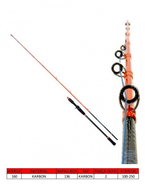 Captain 1431 Corrento Jigging 189cm 2 Parça Slow Jig Kamışı 100-250