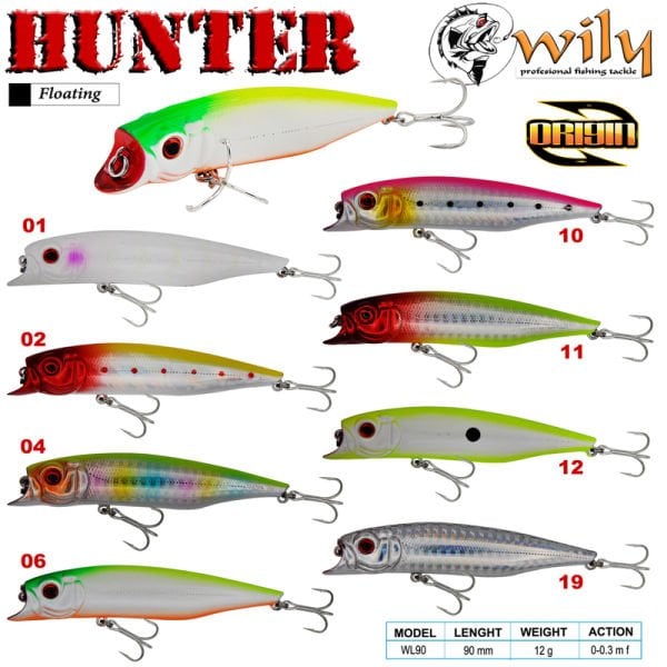 Wily Hunter 9 cm Maket Balık 12 gr (0-0.3M)