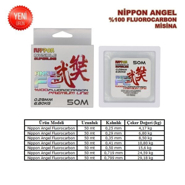 Nippon Angel FluoroCarbon Misina 50 mt 0,25 mm