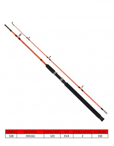 Captain 1423 King Fisher 2 Parça Dolgu Tekne Kamışı 15-25lbs Atar