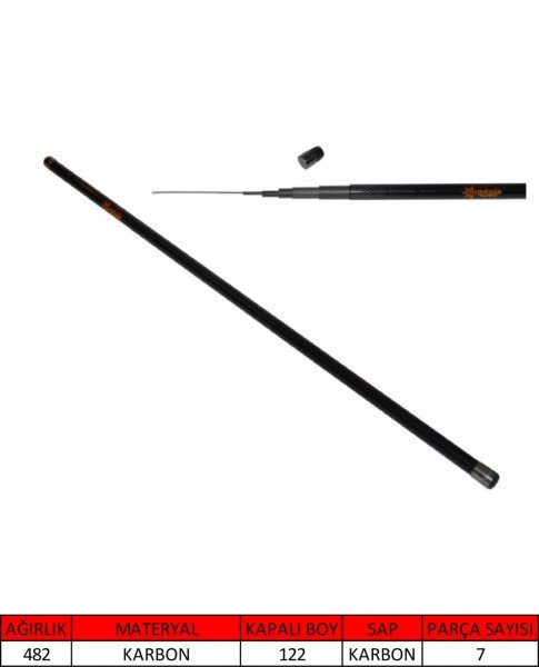 Captain 1085 Macro Hyper Pole Karbon Göl Kamışı