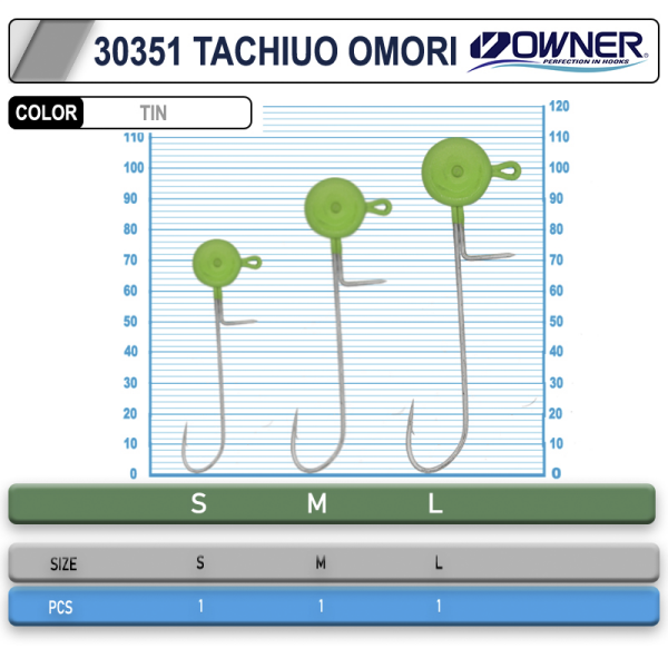 Owner 30351 Tachiuo Omori İğne