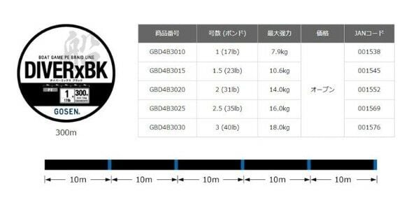Gosen Diver X8 BK Bot Game PE 8 Örgü 300mt Black Line