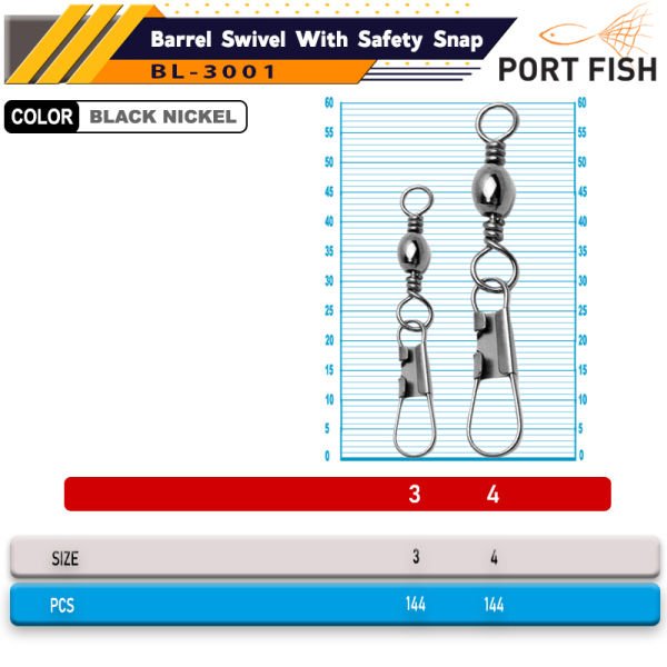 Portfish BL-3001 Klips 144 Lü