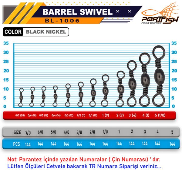 Portfish BL-1006 Fırdöndü Gross Black