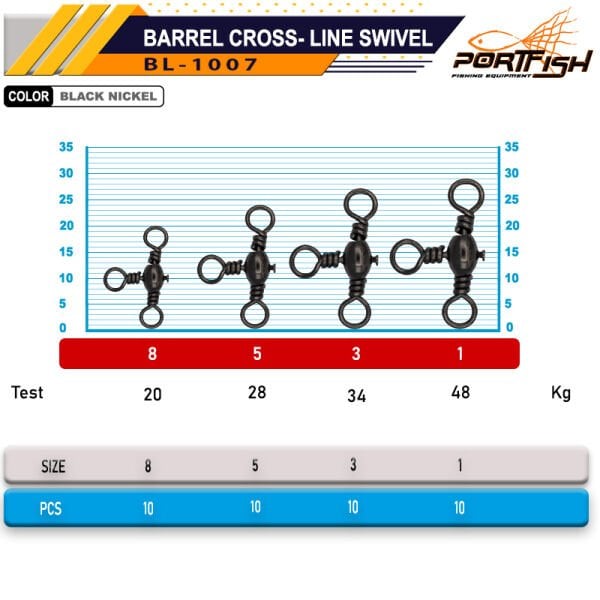 Portfish BL-1007 Üçlü  Bilyalı Fırdöndü