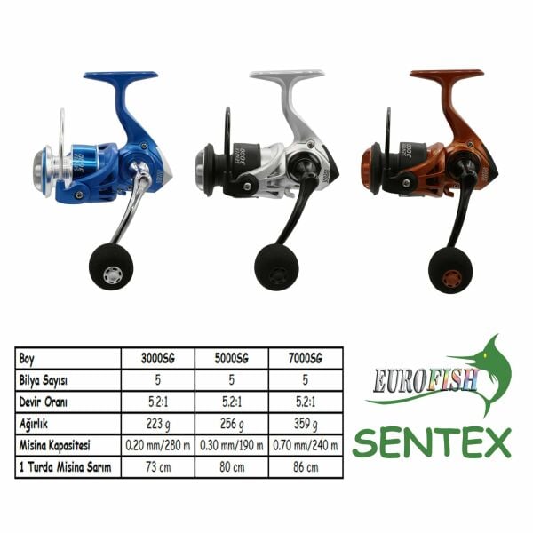 Sentex Series 5BB Grey Olta Makinesi 7000