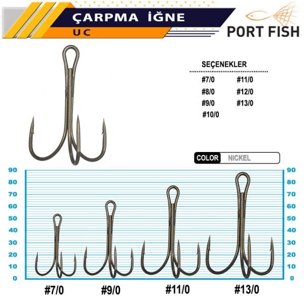 Portfish Üçlü Çarpma Nikel İğne