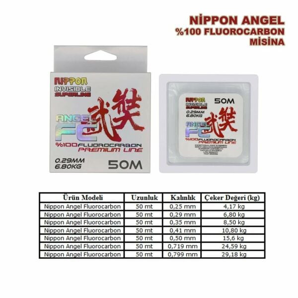 Nippon Angel FluoroCarbon Misina 50 mt 0.211 mm
