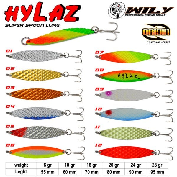 Wily Hylaz Kaşık  20 gr  80 mm - Arkası Hologramlı