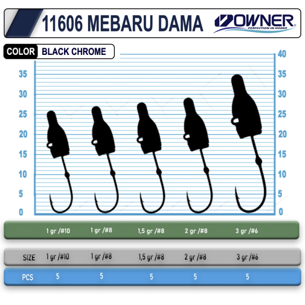 Owner 11606 Mebaru Dama Lrf Jighead