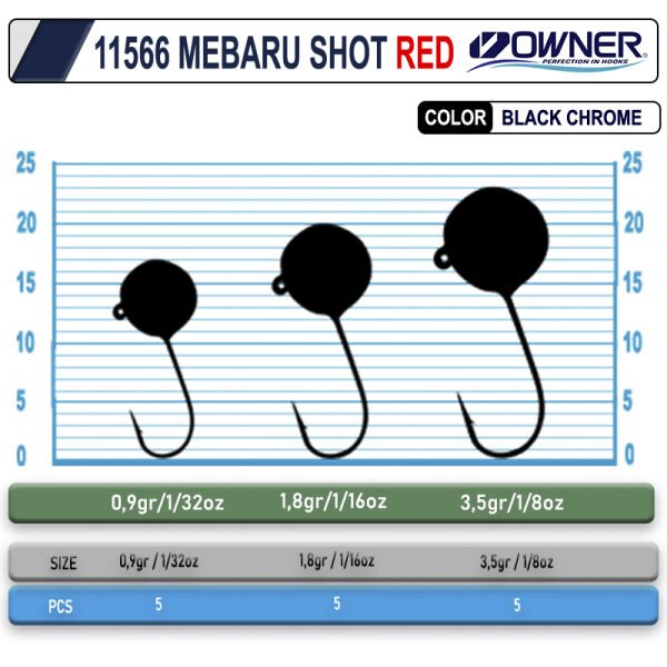 Owner 11566 Mebaru Shot Red Lrf Jighead