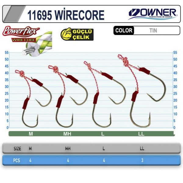 Cultiva 11695 Wirecore Assist İğne