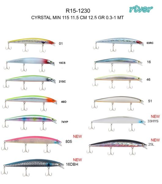 River Cyrstal Min 115F 11.5Cm 12.5G Maket Balık 15CS