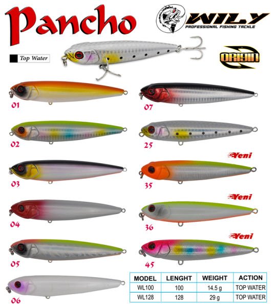 Wily Pancho 10 cm Maket Balık 14.5 gr