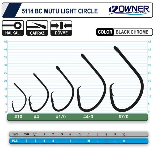 Owner 5114 Mutu Light Black Chrome İğne