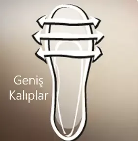 TEKNOLOJİLER