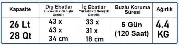 Coleman Xtreme Wheeled 28 QT Tekerlekli Soğutucu Buzluk 26 Lt