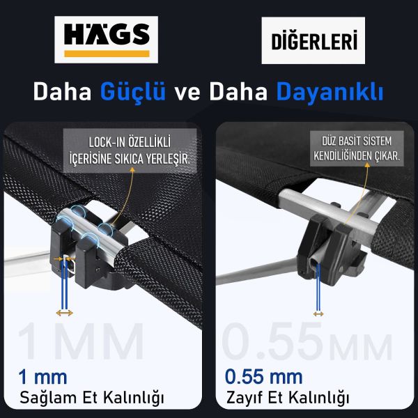 Hags Ultralight Katlanabilir Kamp Masası