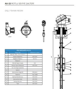 Ayvaz Rotlu Seviye Şalteri / AU-22 Panosuz 700