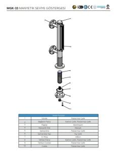 Ayvaz Manyetik Seviye Göstergesi / Kazan Tipi / MGK-33 370