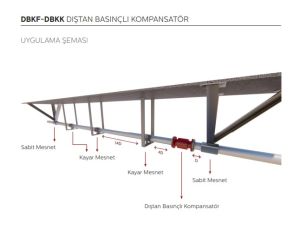 Ayvaz Dıştan Basınçlı Kompansatör / Flanşlı (3mm Genleşmeli -20+10) DN50