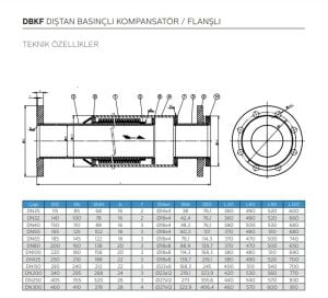 Ayvaz Dıştan Basınçlı Kompansatör / Flanşlı (3mm Genleşmeli -20+10) DN25