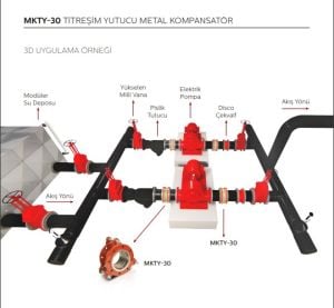 Ayvaz Titreşim Yutucu metal Kompansatör DN150