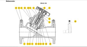 Ayvaz Balans Vanası / Statik Tip / Flanşlı DN300