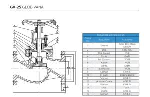 Ayvaz Baskılı Glop Vana GV-25 DN65