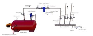 Ayvaz Baskılı Glop Vana GV-16 DN150