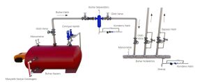 Ayvaz Baskılı Glop Vana GV-16 DN65