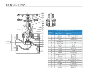 Ayvaz Baskılı Glop Vana GV-16 DN50