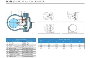 Şamandıralı Kondenstop / Termostatik Hava Tahliyeli SK-51 Flanşlı DN15