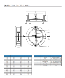 Ayvaz Çift Plakalı Çekvalf ÇV-20 DN300