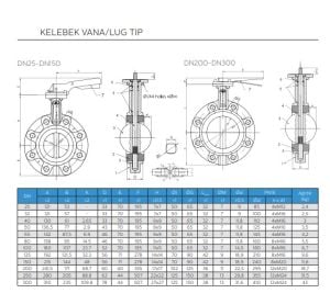 Ayvaz Kelebek Vana Lug Tip Nikel Klapeli KV-8 (DN25-DN300)