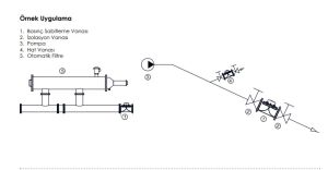 BASINÇ SABİTLEME KONTROL VANASI DN100