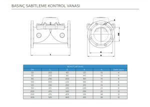 BASINÇ SABİTLEME KONTROL VANASI DN250