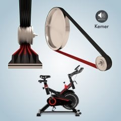 AsVIVA S11 Indoor Bisiklet & Kondisyon Bisikleti | Evde Profesyonel Kardiyo Antrenmanı