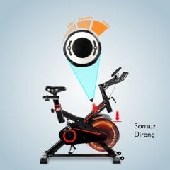 AsVIVA S11 Indoor Bisiklet & Kondisyon Bisikleti | Evde Profesyonel Kardiyo Antrenmanı