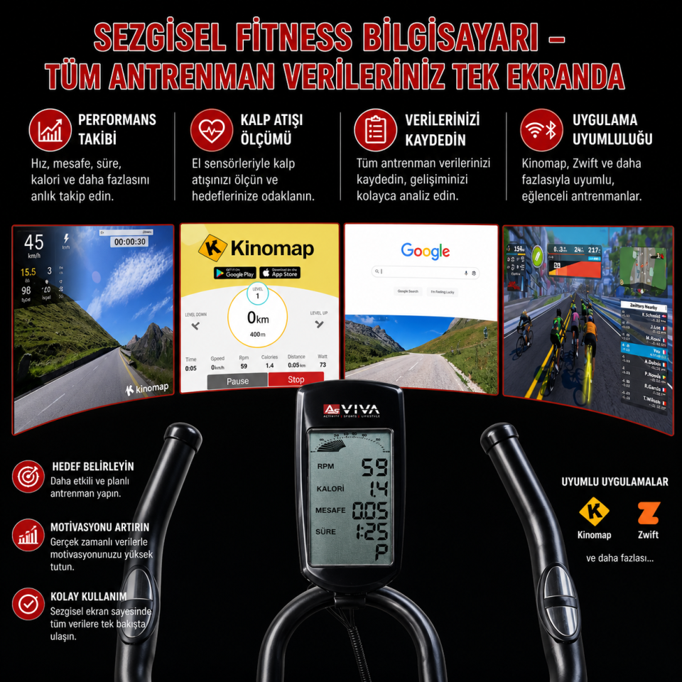 AsVIVA S11 Indoor Bisiklet & Kondisyon Bisikleti | Evde Profesyonel Kardiyo Antrenmanı
