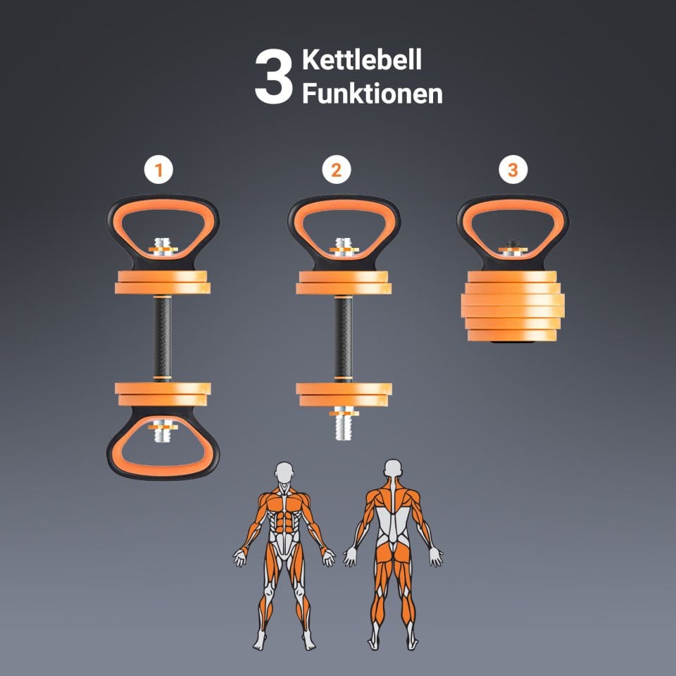 AsVIVA DB2 6’sı 1 Arada Paslanmaz Çelik Dambıl Seti – 30 kg